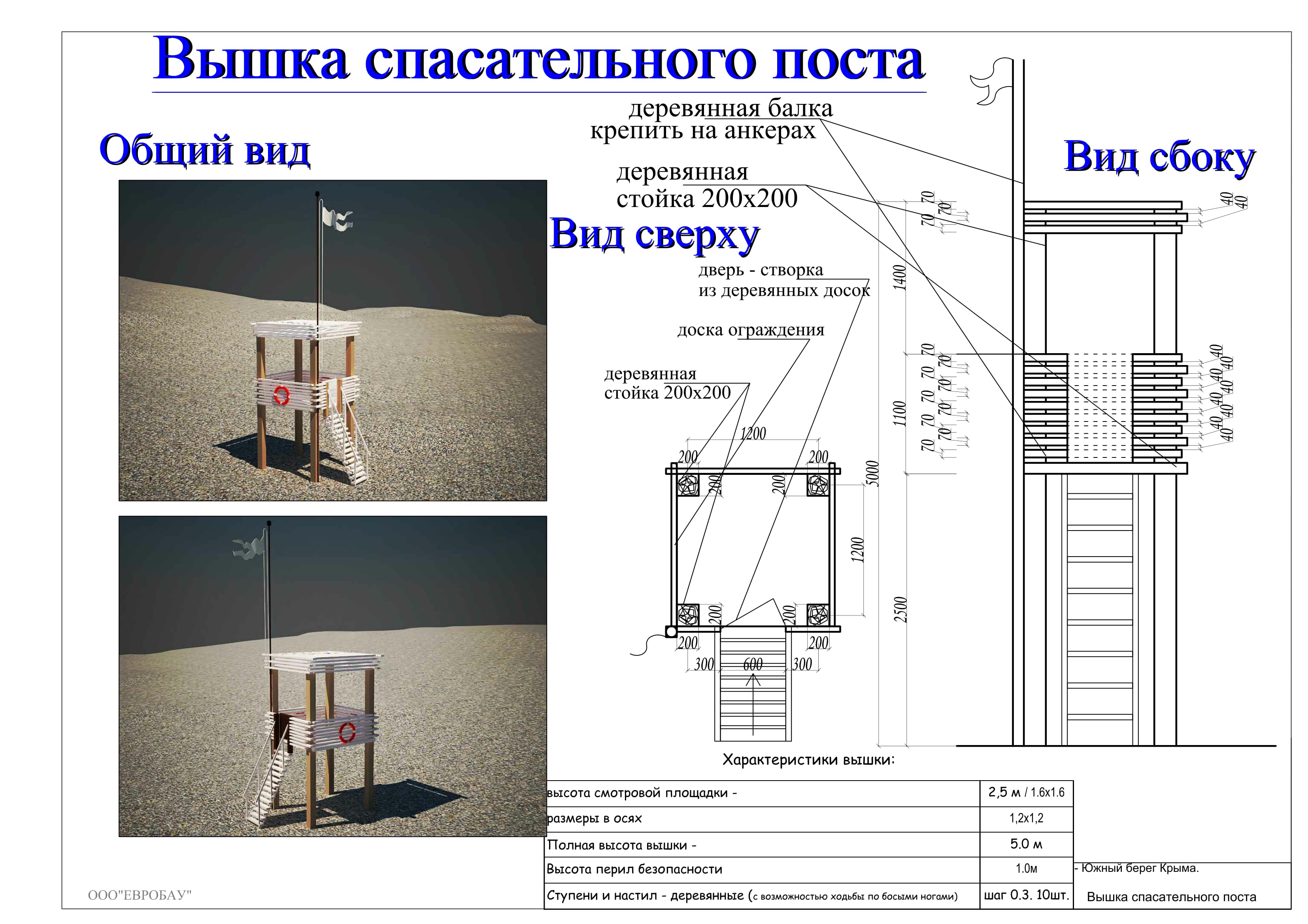 Наблюдательная вышка схема